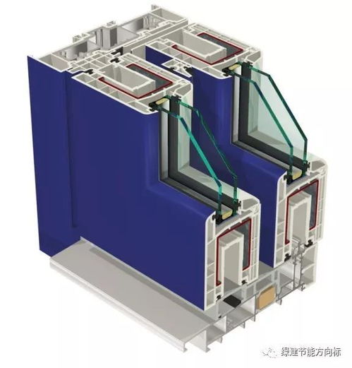 河北省更新建材技術目錄，明確限制推拉窗設計與應用