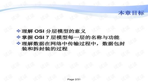 網(wǎng)絡(luò)技術(shù)服務(wù) 驅(qū)動(dòng)數(shù)字化時(shí)代的關(guān)鍵力量