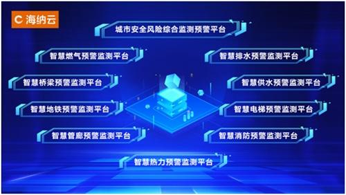 打造應急感知一張網 海納云技術場景深度融合，讓城市更安全